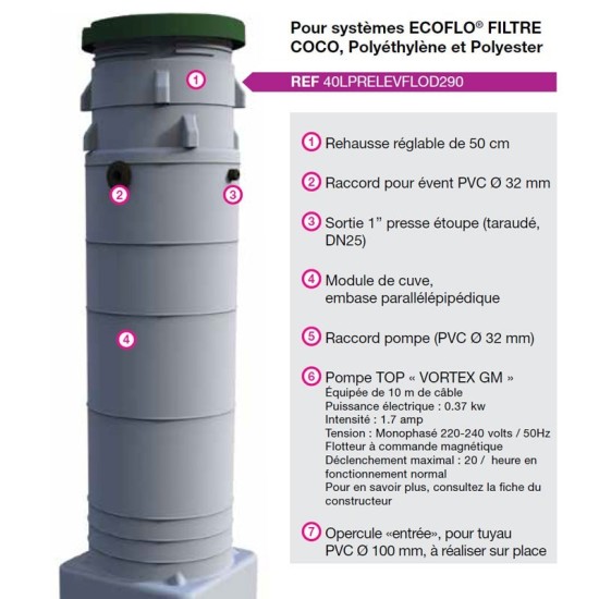 Poste de relevage PRELEV'FLO