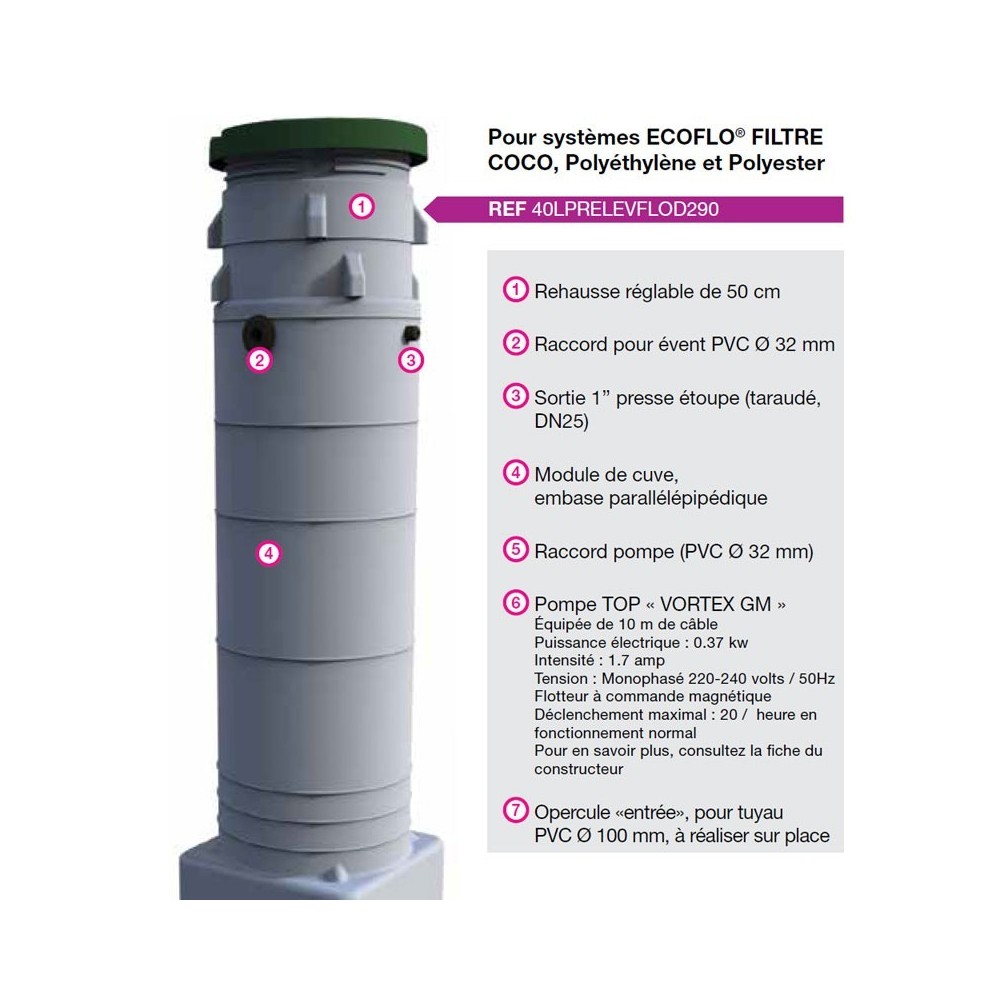 Poste de relevage PRELEV'FLO