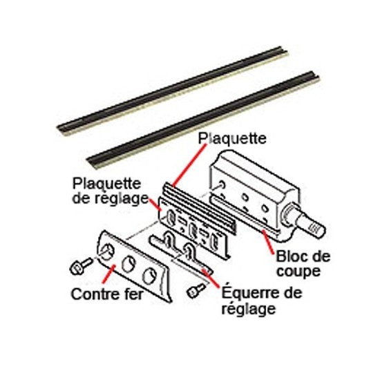 JEU DE PLAQUETTES POU RABOTS D-07945