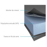PANNEAU DE CONSTRUCTION WEDI