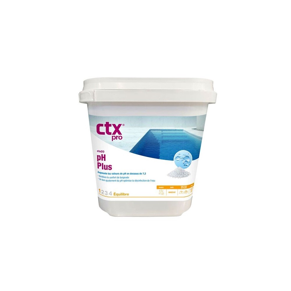 PH PLUS CTX PRO