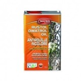 Antirouille